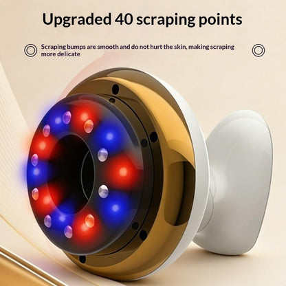 Carebloome™ Lymphatic Relief Device — Beat Bloating in 10 Minutes