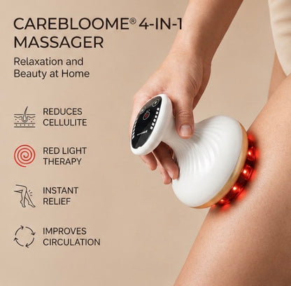 Carebloome™ Lymphatic Drainage Device — Beat Bloating in 10 Minutes