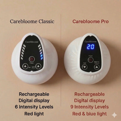 Carebloome™ Lymphatic Drainage Device — Beat Bloating in 10 Minutes