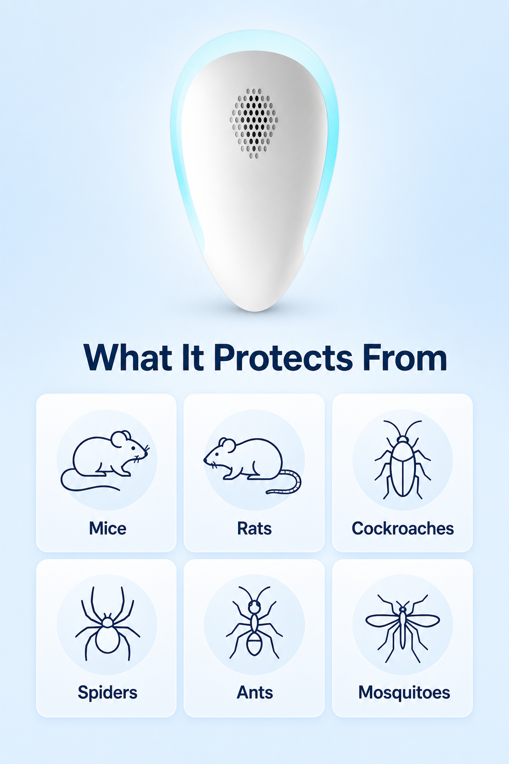 PestGuard™ — Ultrasonic Pest Repeller, Next-Gen Technology