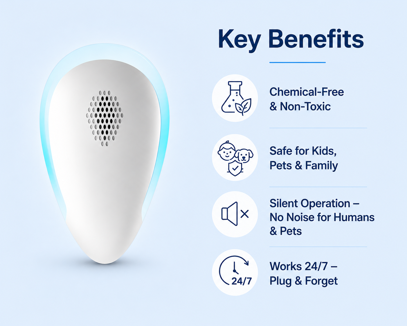 PestGuard™ — Ultrasonic Pest Repeller, Next-Gen Technology